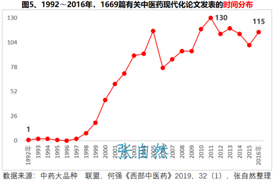 http://www.pharmnet.com.cn/image/upload/images/20191009085844.png