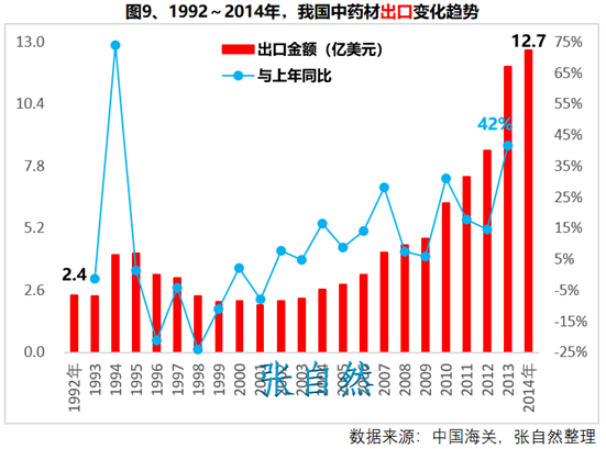 http://www.pharmnet.com.cn/image/upload/images/20191009085934.png